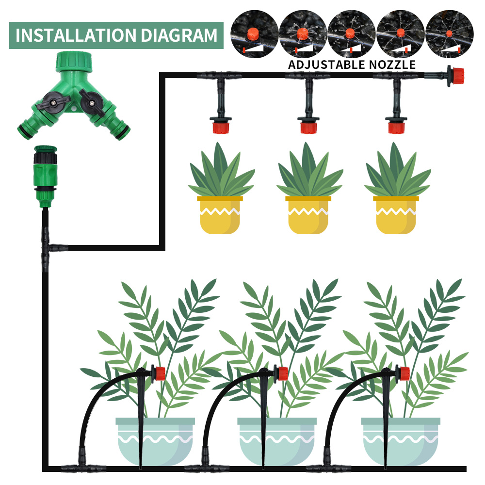 Szklarnia 15M-30M System nawad – Smart Garden Technology recenzja i cena