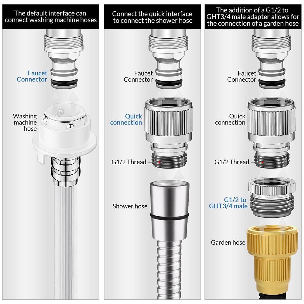 Zestaw adapterów do kranu do w – Smart Garden Tap recenzja i cena