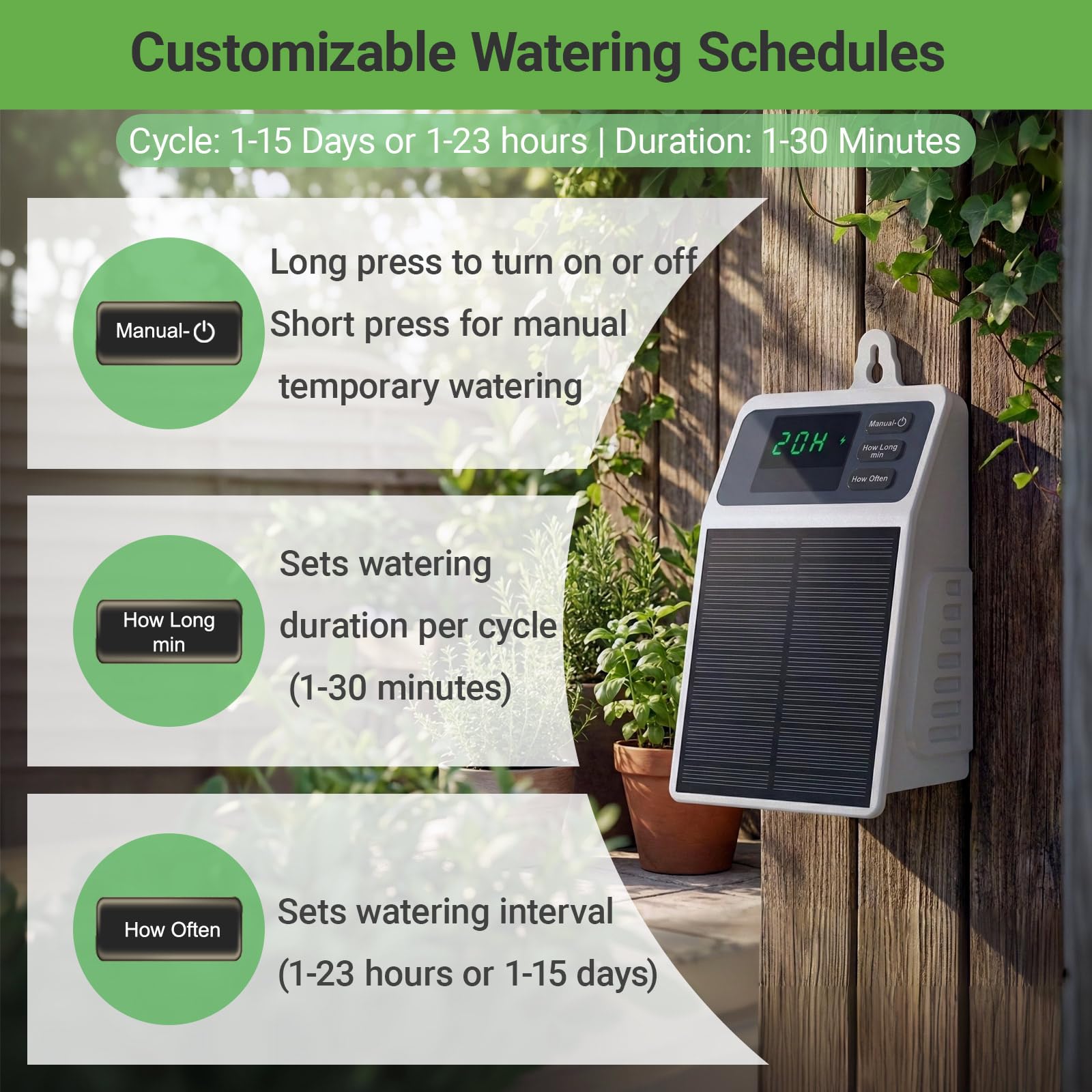 Ulepszony solarny system nawad – Smart Garden Technology recenzja i cena