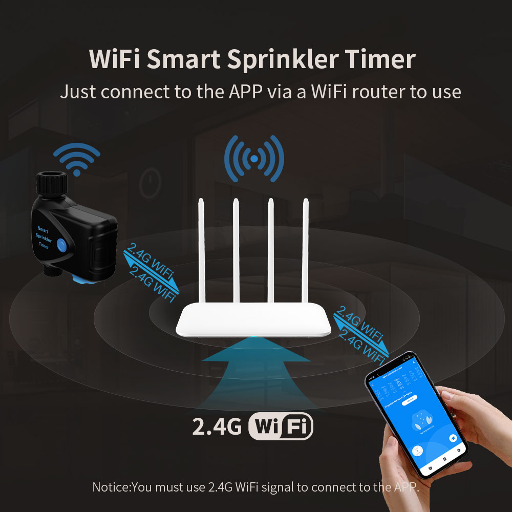Inteligentne urządzenie wodne  – Smart Garden Watering recenzja i cena