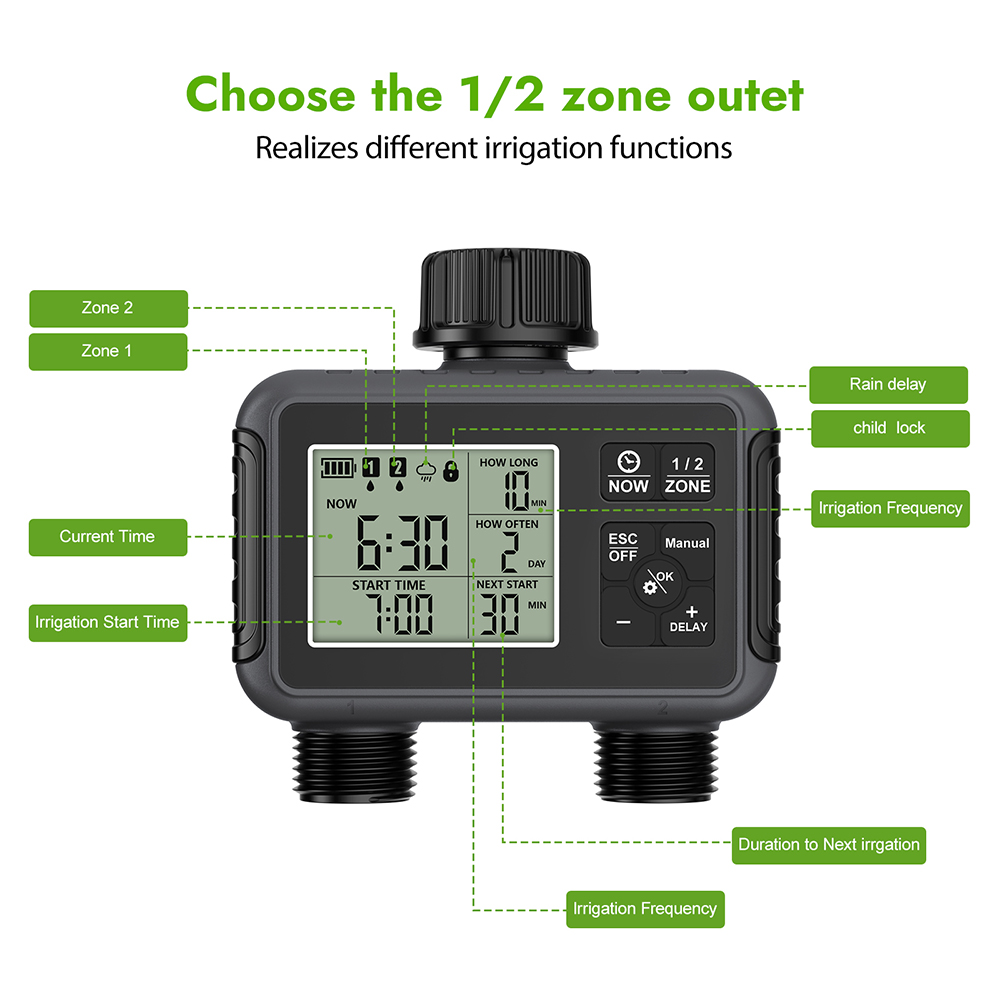 Dwuzonowy, niezależny wyświetl – Smart Garden Irrigation System recenzja i cena